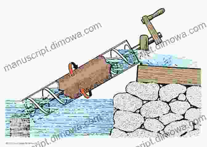 Archimedes Screw Animation Legends Of The Ancient World: The Life And Legacy Of Archimedes