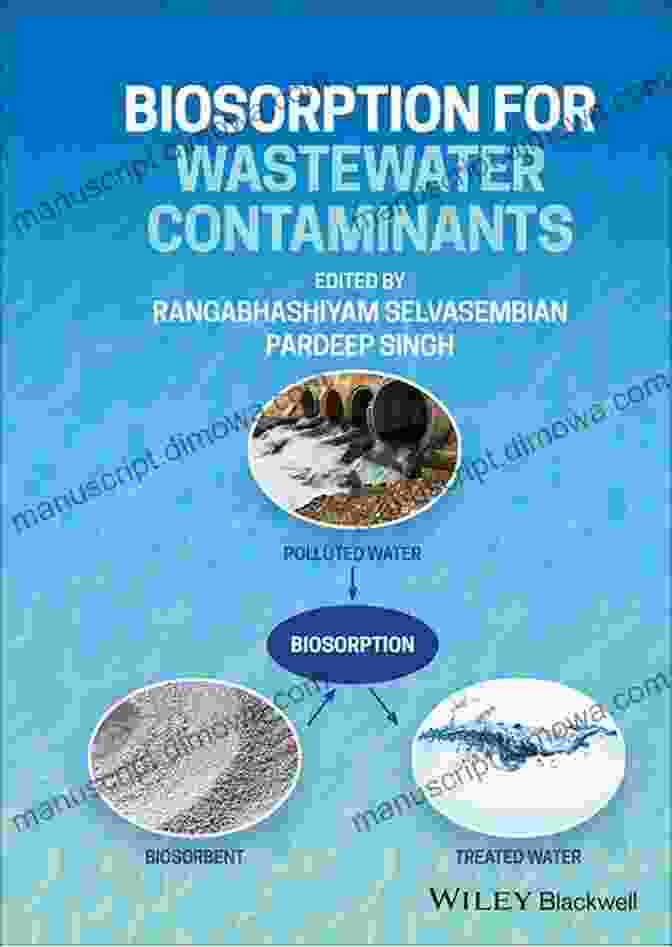 Biosorption For Wastewater Contaminants Book Cover By Pardeep Singh Biosorption For Wastewater Contaminants Pardeep Singh