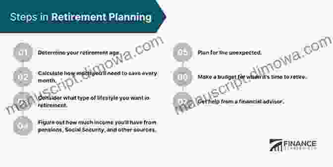 Budgeting And Lifestyle Adjustments For Retirement Day Trading: Generate Income For Life Retirement And Living