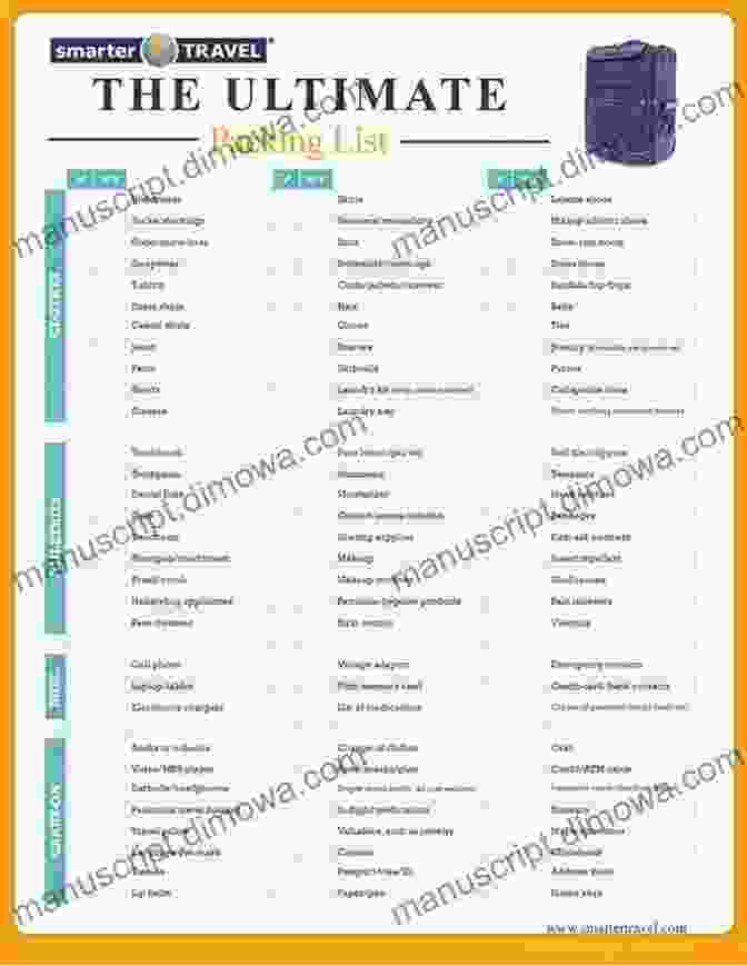 Comprehensive Packing List For Travel Preparation Concise Guide To The Everest Base Camp Trek: How To Prepare What To Take And What To Expect