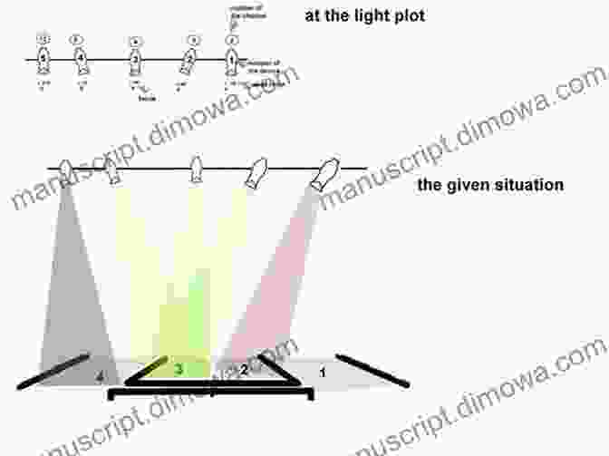 Contemporary Photograph Of A Lighting Designer Working On A Lighting Plot Working Backstage: A Cultural History And Ethnography Of Technical Theater Labor