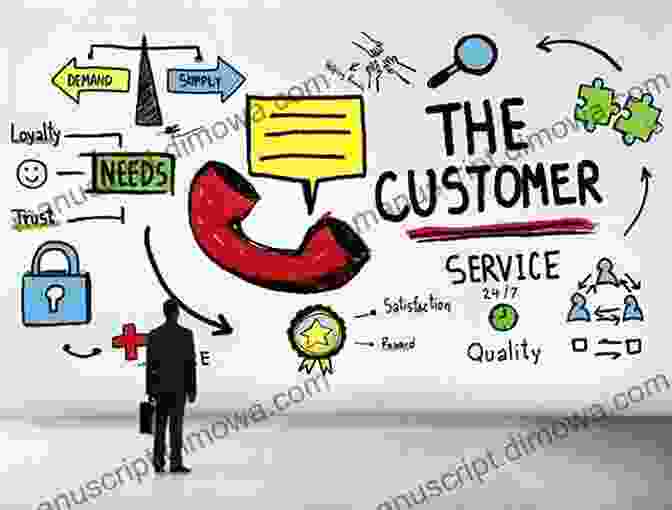 Delivering Exceptional Customer Service 10 SECRET TIPS FOR BEGINNERS ON FIVERR: HOW TO GET THE RIGHT JOBS FAST AT FIVERR?