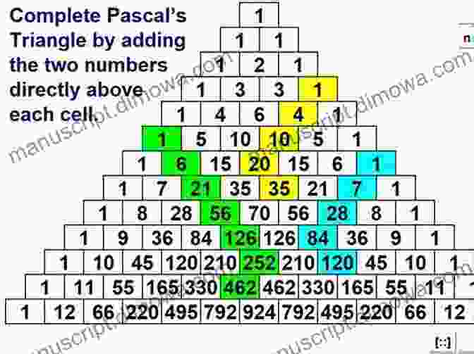 Diagram Of The Pascal Triangle With Labels And Arrows Indicating Various Properties Pascal S Triangle: A Study In Combinations