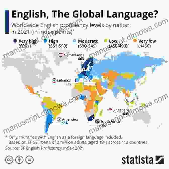 English Language Proficiency Opens Doors To Global Opportunities, Bridging Cultural Divides And Fostering Understanding. Multilingual Phrase : English German Swedish Polish Czech French Spanish Italian