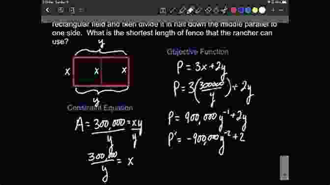 Equation 2: Reconstruction Optimization Problem Compressive Sensing Based Algorithms For Electronic Defence (Signals And Communication Technology)