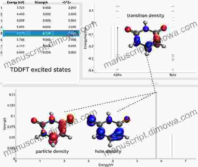 Excited State Dynamics Quantum Chemistry And Dynamics Of Excited States: Methods And Applications