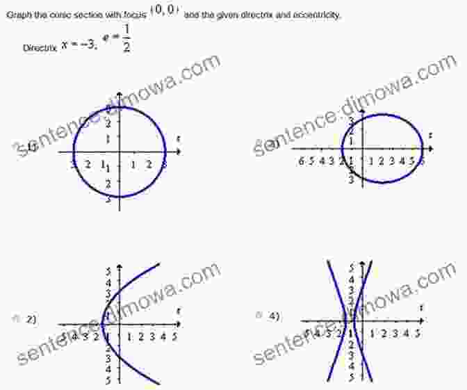 Graph Of A Conic Section Intermediate Algebra Skills Practice Workbook With Answers: Functions Radicals Polynomials Conics Systems Inequalities And Complex Numbers