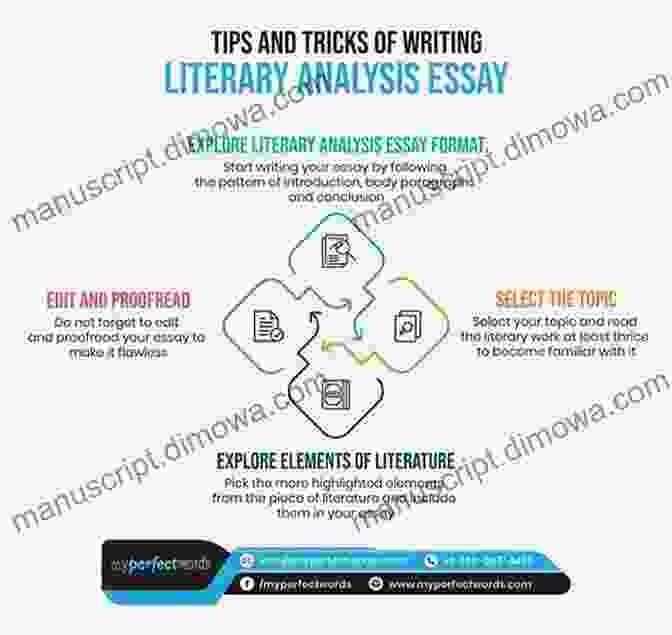 Literary Analysis Tools For The Last Man Study Guide For Mary Shelley S The Last Man