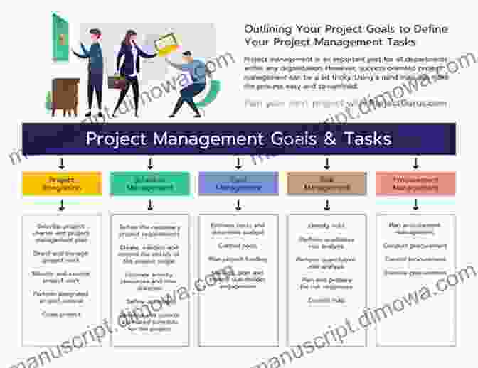 Project Manager Working On A Project Plan How To Manage Your First Project: Your Project Manager S Guide 29 Day Boot Camp To Success