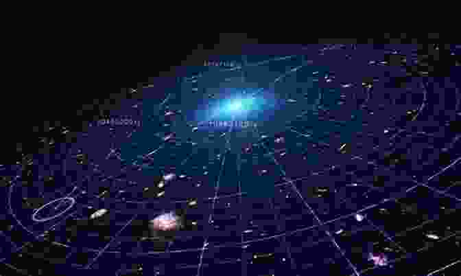 Simulation Of Dark Energy The End Of Everything: 6