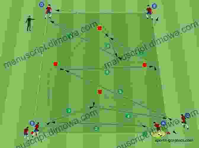 Soccer Players Practicing Passing Drills Soccer Skills: Improve Your Team S Possession And Passing Skills Through Top Class Drills