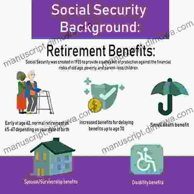 Social Security And Pension Benefits For Retirement Day Trading: Generate Income For Life Retirement And Living