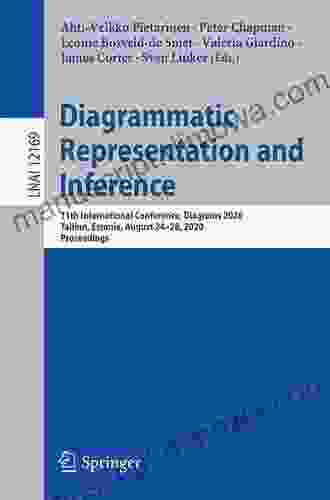 Diagrammatic Representation And Inference: 11th International Conference Diagrams 2024 Tallinn Estonia August 24 28 2024 Proceedings (Lecture Notes In Computer Science 12169)