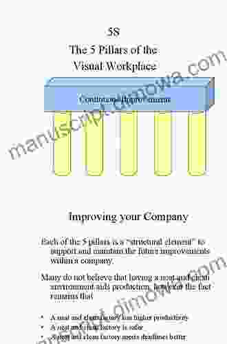 5S for Operators: 5 Pillars of the Visual Workplace