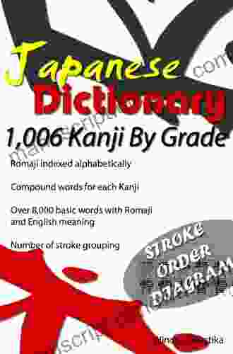 Japanese Dictionary: 1 006 Kanji By Grade (with Stroke Order Diagram)