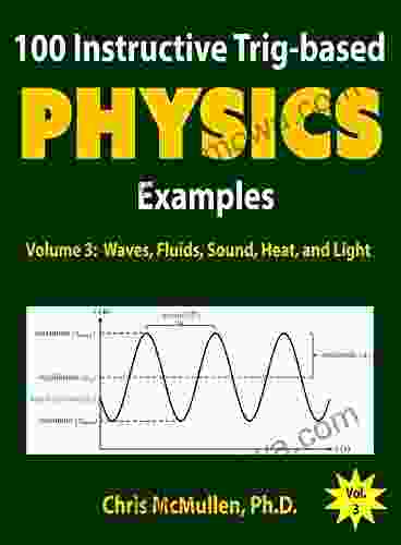 100 Instructive Trig based Physics Examples: Waves Fluids Sound Heat and Light (Trig based Physics Problems with Solutions 3)