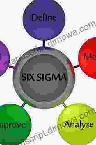 Operational Excellence: Using Lean Six Sigma To Translate Customer Value Through Global Supply Chains (Series On Resource Management)