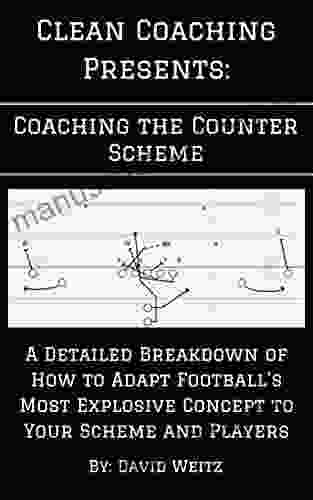 Coaching the Counter: A Detailed Breakdown of How to Adapt Football s Most Explosive Concept to Your Scheme and Players